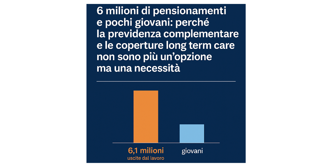 Copertina 6 milioni di pensionamenti e pochi giovani: previdenza complementare e long term care necessarie